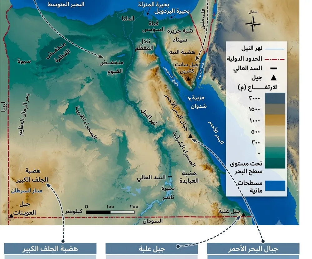 الخريطة الطبيعية والمناخية